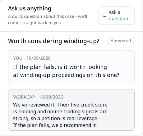 Question and answer thread with the case owner